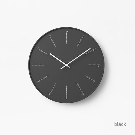 divide / wall clock
