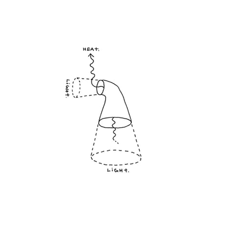 NJP Table / desk lamp (build to order)