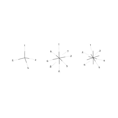 linear-dice / 3 pieces set