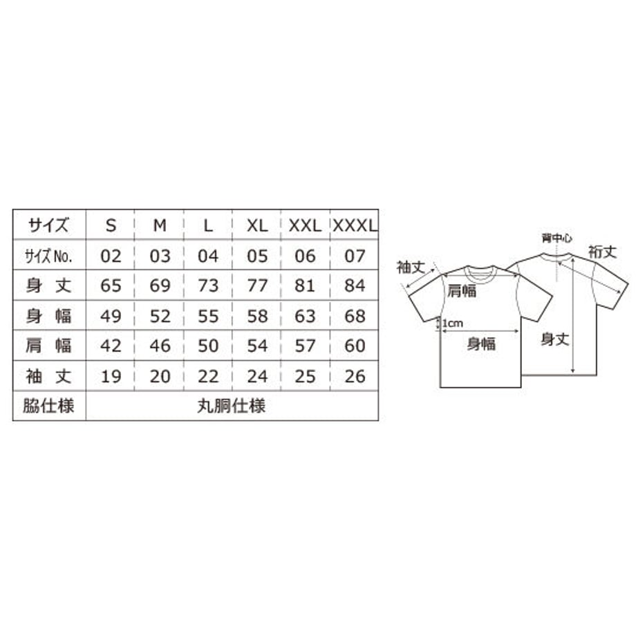 5f9286480eb24a553e946f84