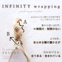 オーダーメイド（新規お持ち込み）