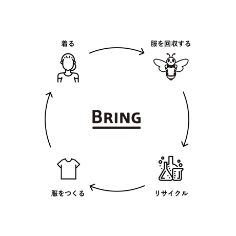 KIDS【IZU TRAIL Journey】CHARACTER Tee グレー