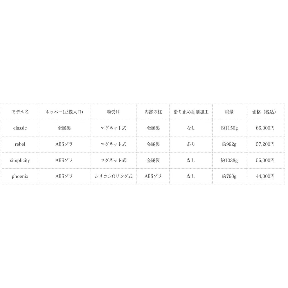 69394dc059de6b6a9ba4d39a