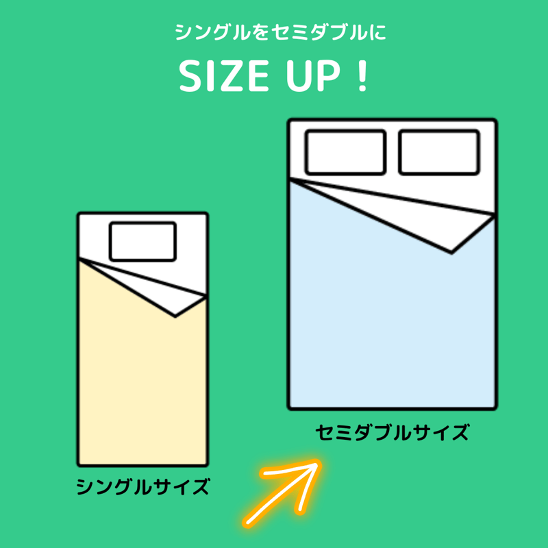 ダブルサイズ　クリーニング済み　羽毛布団　リフォーム済み 羽毛布団リフォーム【シングルSIZE ➡ ダブルSIZE】 | 羽毛布団の宅配