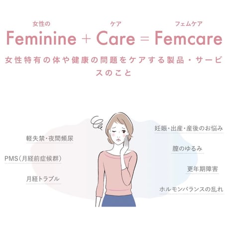 フェムフィット　femfit