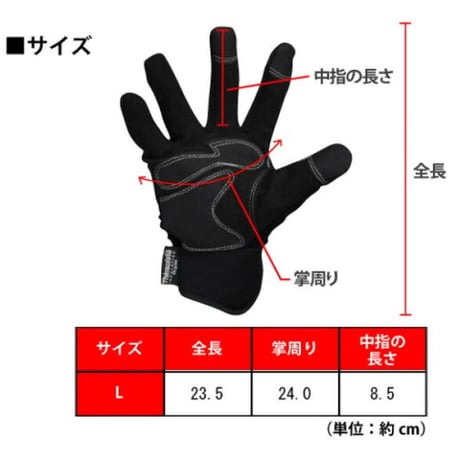 ホットゾーン HZ-82