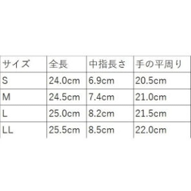 新品未使用 673 TOWA ビニスターサンデーG付 Mサイズ30双セット Amazon | 東和コーポレーション 塩化ビニル手袋 ビニスター