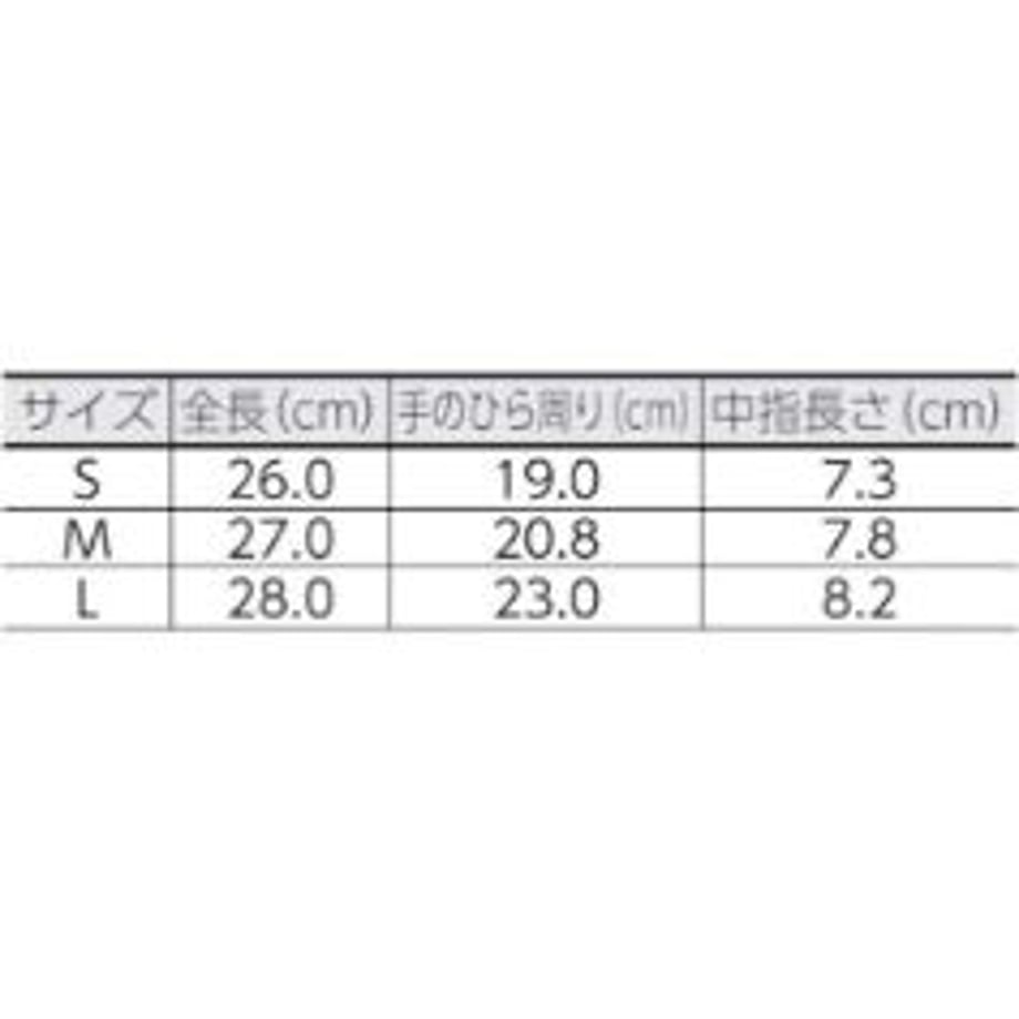 62ccf9b17f48d150b294627d