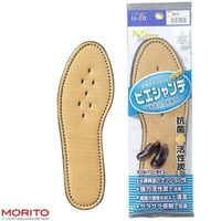 ピエシャンテプラス