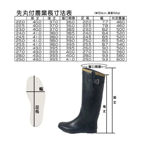 MU 先丸付農業長