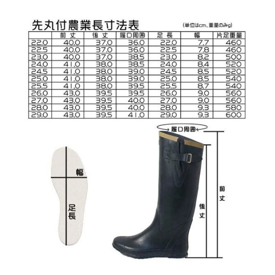 62ccfbd77f48d150b294642b