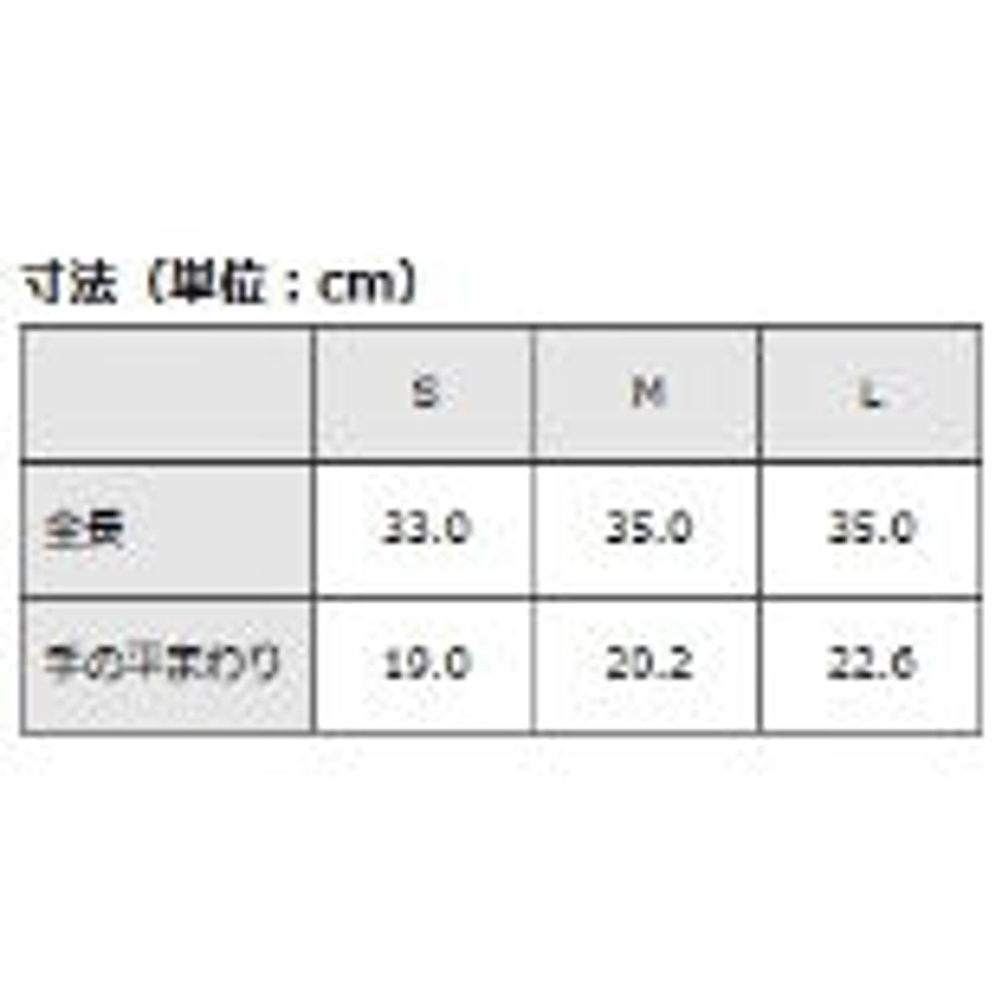 62ccf9b07f48d150b294625f