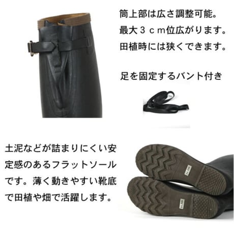 第一 田植長