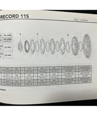 CampagnoloCS -712　一枚です。