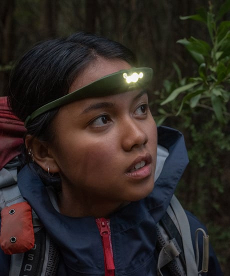 BANDICOOT HEADLAMP　250