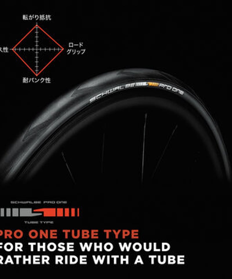 シュワルベ プロワン チューブタイプ SCHWALBE PRO ONE TUBE TYPE |