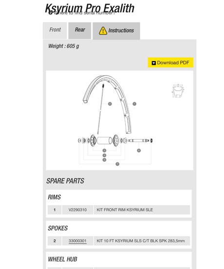 MAVIC　ホイール アクセサリーM40078 KIT BEARING HUB FT 6901取り寄せです。