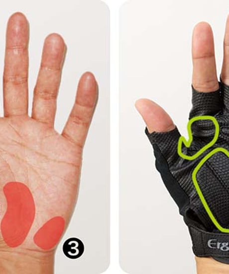 Ergo Grip ThickPadショートフィンガーシックパッド　アウトレット