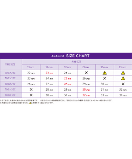 AGXERO エージーゼロ 耐貫通パンク強度を向上させた新レーシングタイヤ