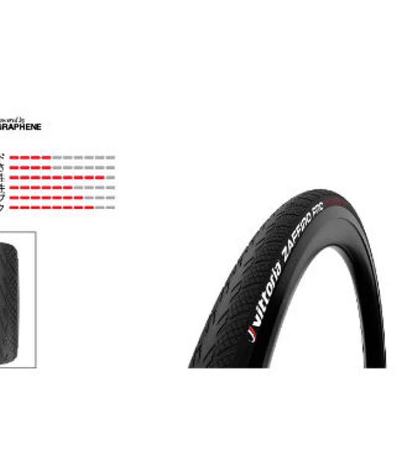 VITTORIA ZAFFIRO PRO | cycleminoru STORE