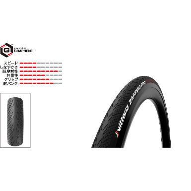 VITTORIA ZAFFIRO PRO | cycleminoru STORE