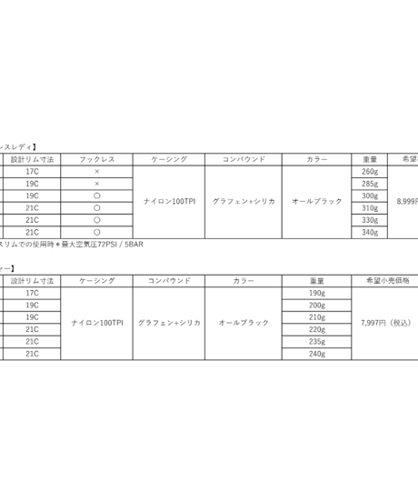 VITTORIA CORSA  N.EXT （コルサ・ネクスト ）