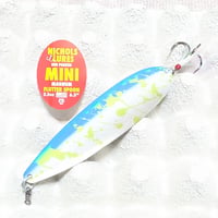 ニコルスルアーズ【ミニマグナムスプーン ６1/8in.】２.５oz. ブルースカイ