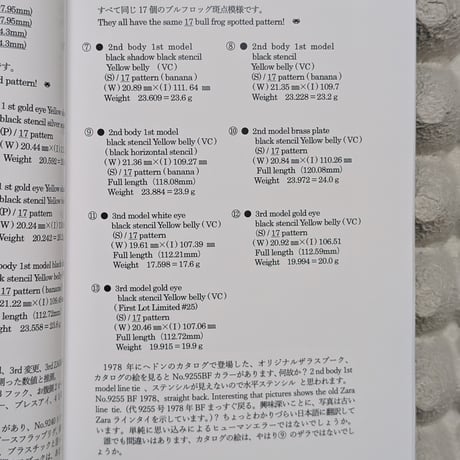 ちりめん出版 【オールド へドン フロッグズ コレクション】