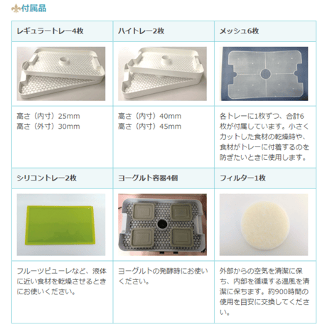 プチマレンギ＋レギュラートレー/２枚セット【交換フィルター１枚おまけ付】 TTM-435S(RTS)《お得なセット》家庭用食品乾燥機