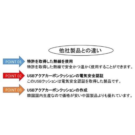 アクアカーボンクッション　TCC-40　電気マット USB接続　電気座布団 ホットクッション
