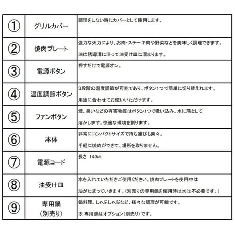 プチソトコンＤＸ　一人焼肉プレート THP230Y-DX ホットプレート　　無煙 煙がでない 油が落ちる お手入れ簡単