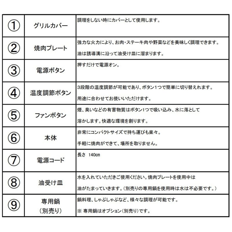 ホットプレート 一人焼肉 プチソトコンＤＸ　別売り鍋プレートつき fit=scale-down,w=1200