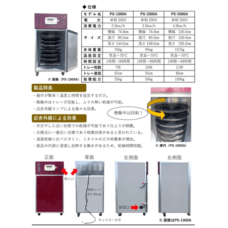 送料が掛かります 近赤外線 業務用食品乾燥機 マレンギ PS-2000A 中型機 フードドライヤー ドライフルーツ ドライフード ビーフジャーキー ジャーキー