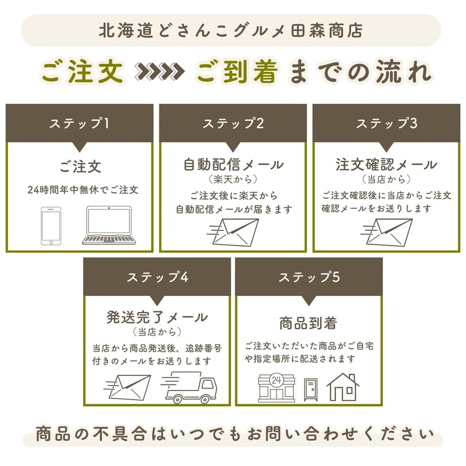 6a545ba41b359a0cdb9b33d3