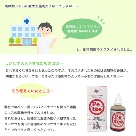 Petee ペッティー 北海道産クマザサ濃縮エキス（ペット用） 50ml