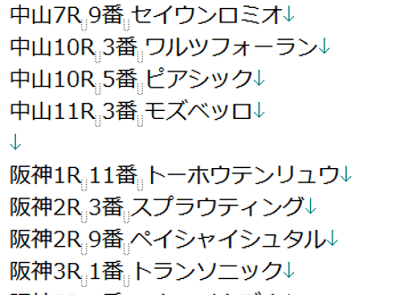 10/18(土)村山弘樹のタブレット競馬新聞(東京・京都・新潟)