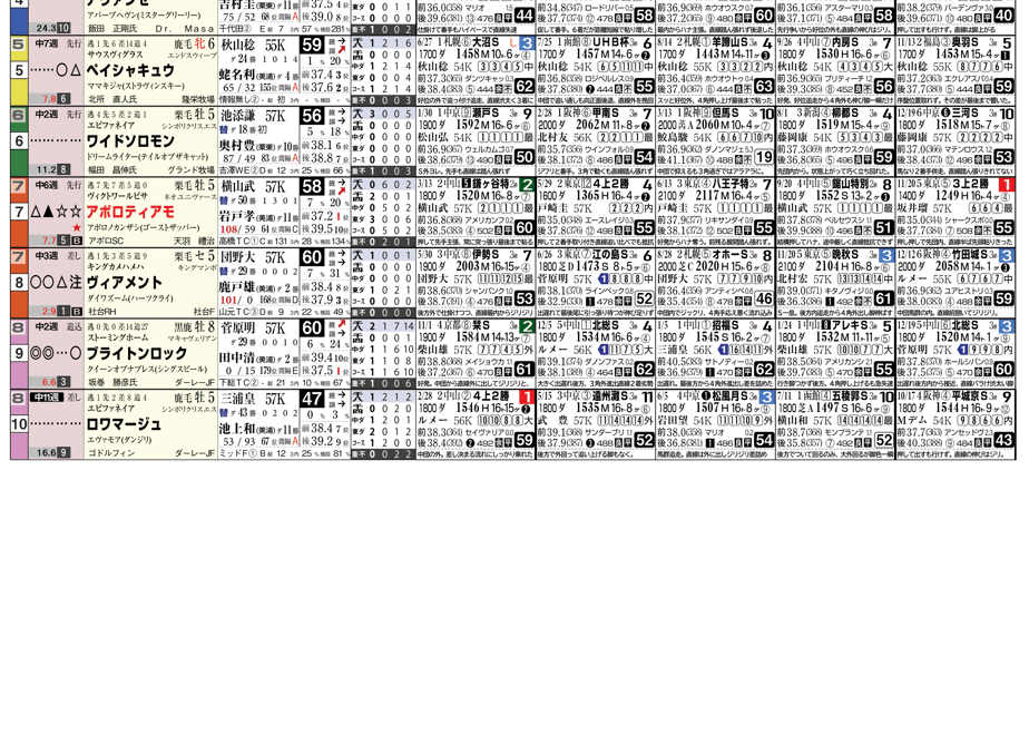 61d262ca1dca3206bdeb8acf