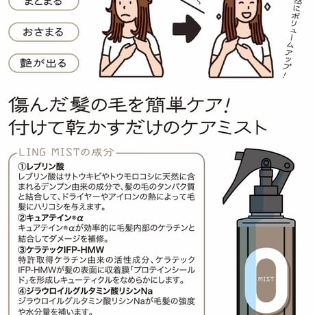 LING mist (リンミスト）詰め替え　500ml