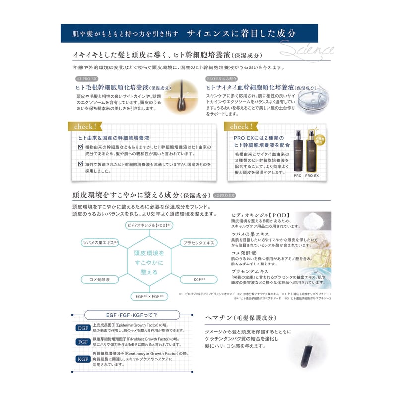 ボタニエンス スキャルプサプリ PRO EX〈頭皮料〉本体と詰め替え