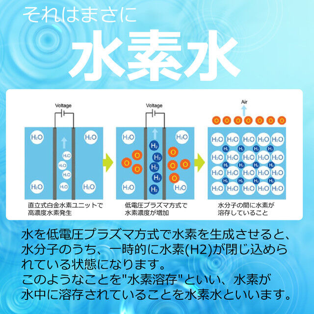 高濃度の水素水を瞬時に作り出すesteau プラズマハイドロゲンミスト 日本初上陸！高濃度の水素水を瞬時に作り出すesteau プラズマ