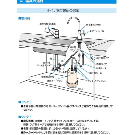 【新商品】　浄水器SESERA（せせら）SYUS2