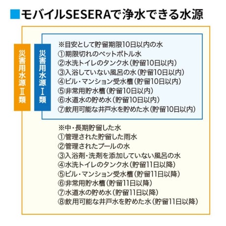 モバイルSESERA　SYSM1