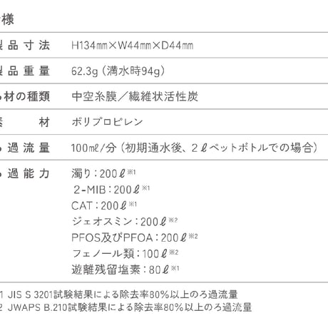 モバイルSESERA　SYSM1