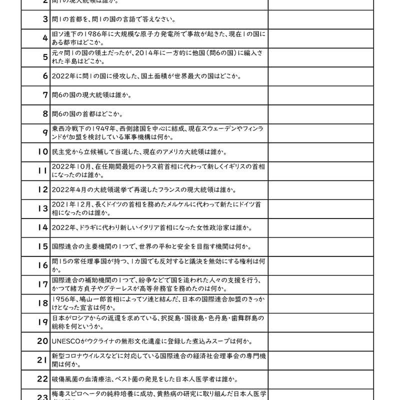 中学受験社会 演習用時事問題集2022 | tyuukisya's STORE