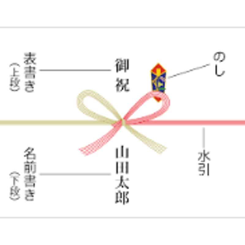 シャンパン用 ギフト箱 マスタード 2本用 | 大塚酒店