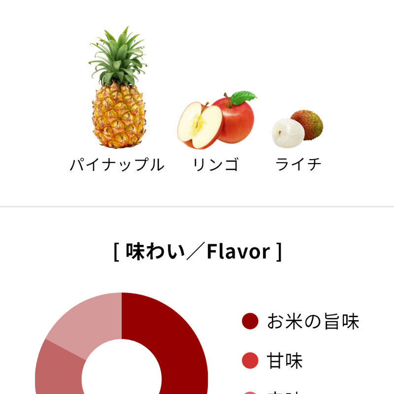 勝山 午年2026年干支ラベル 純米大吟醸（金粉入り） 720ml | 大塚酒店