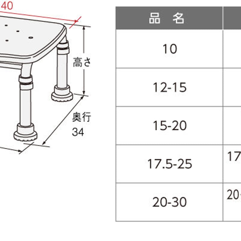 アロン化成 ステンレス製浴槽台R “あしぴた”ソフトタイプ 標準タイプ