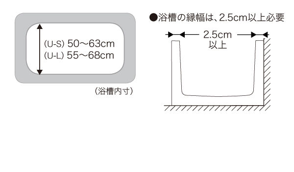 アロン化成 安寿 バスボード U-S 幅６８㎝ | 介護用品サンコー