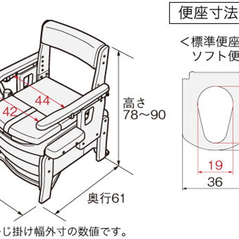 家具調トイレ セレクトR 自動ラップ 肘掛はねあげタイプ標準便座