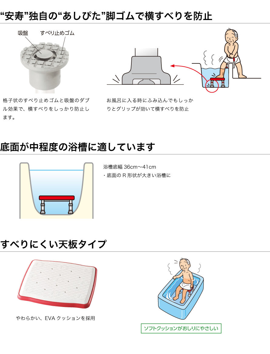 安寿 ステンレス製浴槽台Rジャストソフトクッションタイプ10（アロン